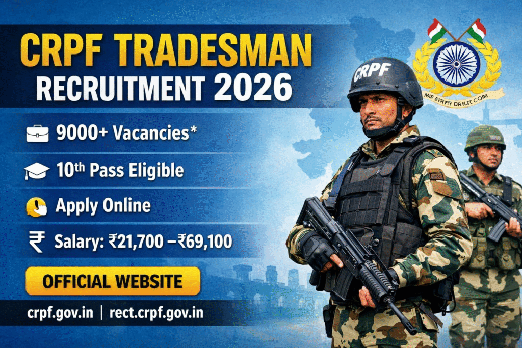 CRPF Tradesman Recruitment 2026: Apply Online