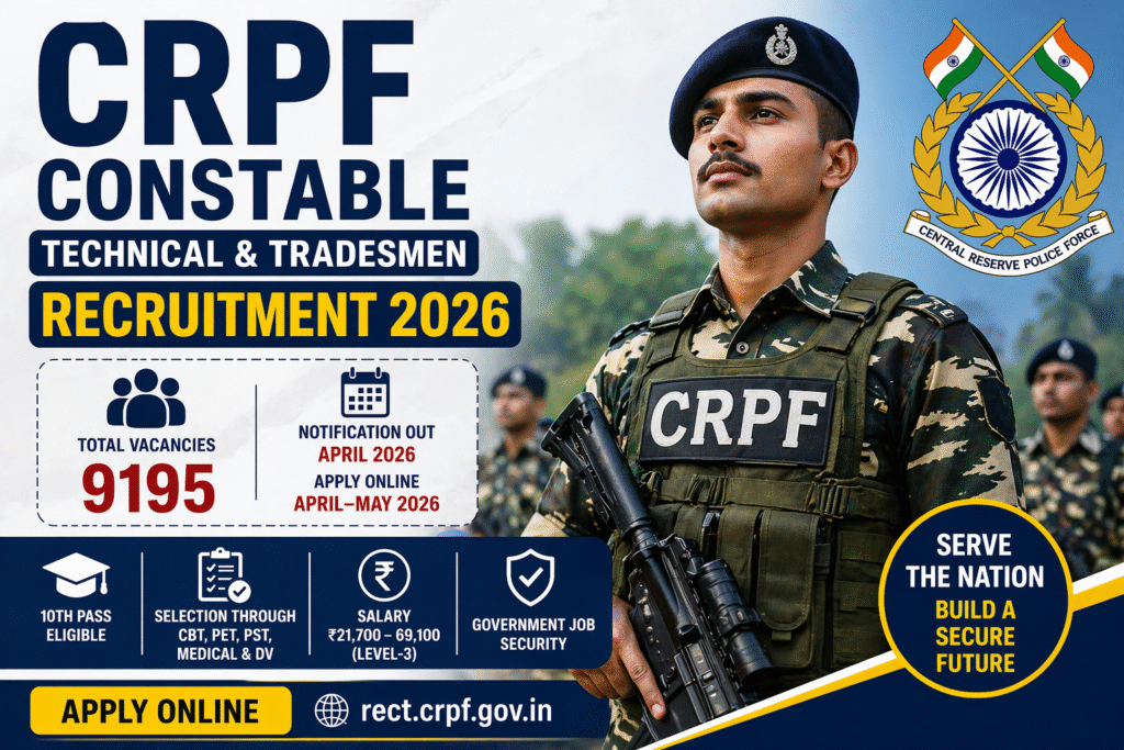 CRPF recruitment 2026 poster
