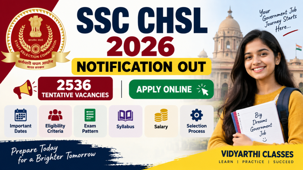SSC CHSL 2026